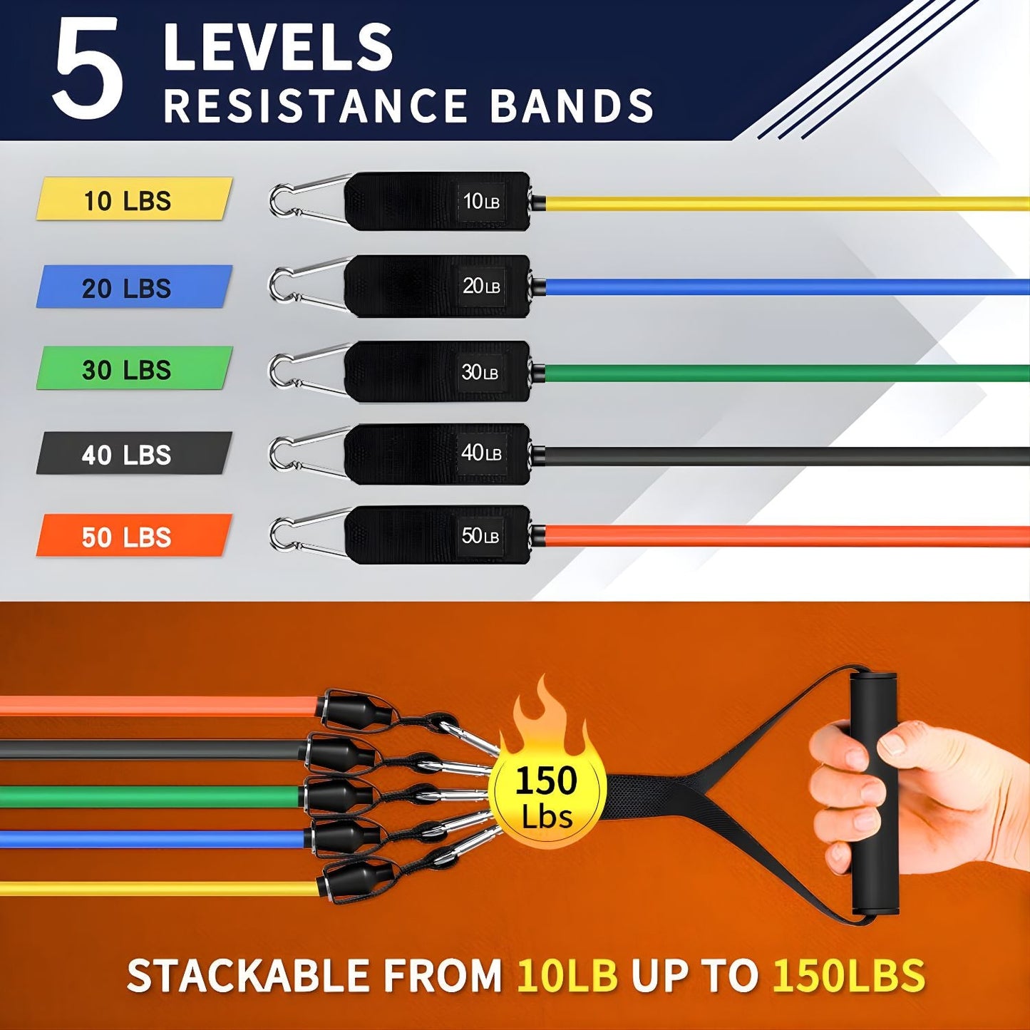 Fitness tube for strength and resistance training