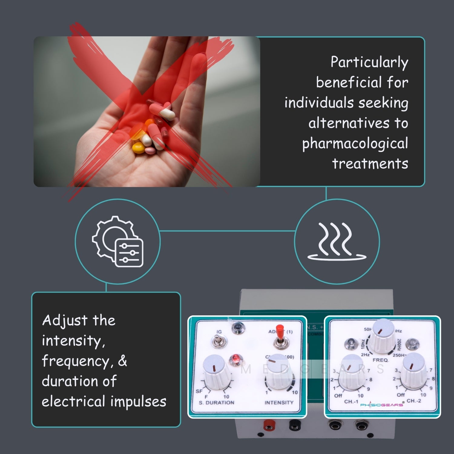 TENS + Muscle Stimulator Deluxe
