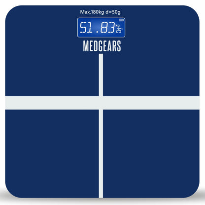 Bathroom Scale