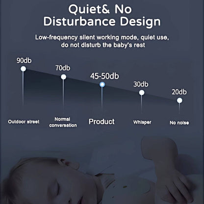 Electric Breast Pump