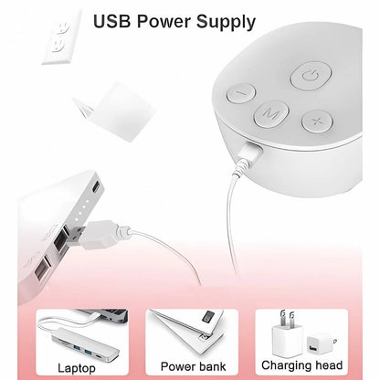 Electric Breast Pump