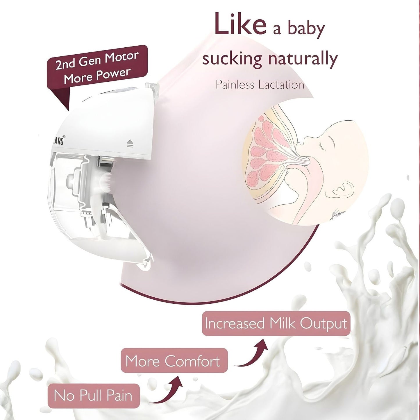 Auto Breast Pump