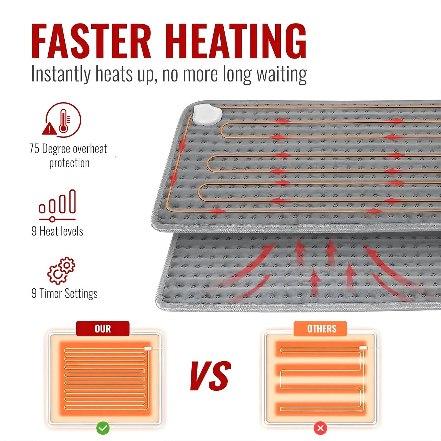 Electric Heating Pad