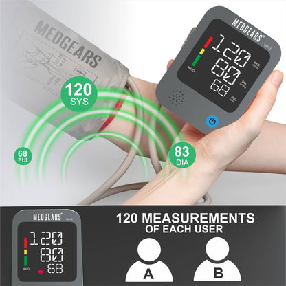 Blood Pressure Monitor
