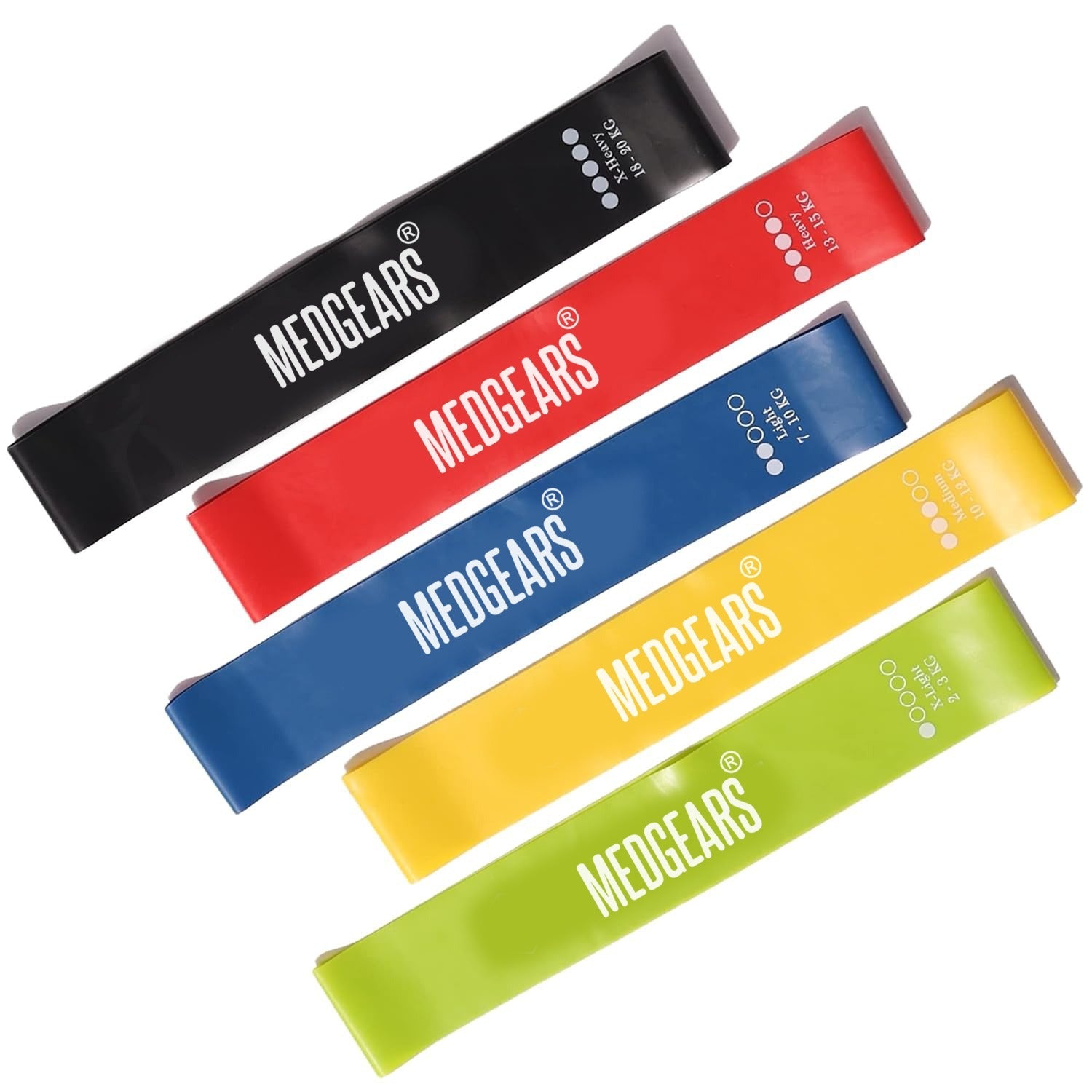 Resistance loop band close-up product view